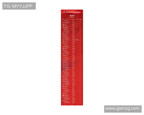 重庆羽毛球队在全国锦标赛中以81分稳居积分榜首位展现强劲实力